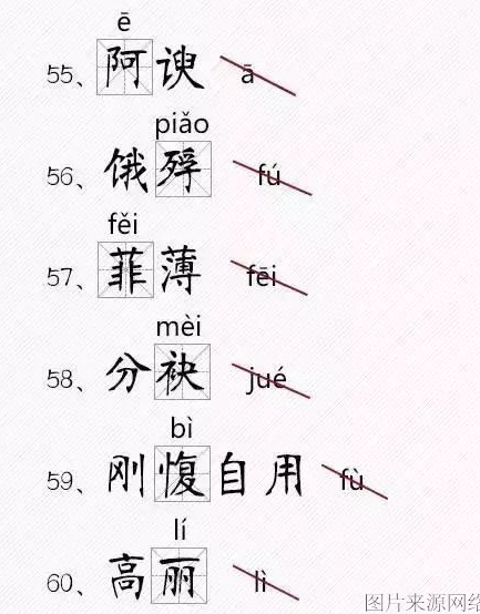 家长念“枋湖”，遭人质疑读错音，儿子蒙圈：我跟着妈妈念