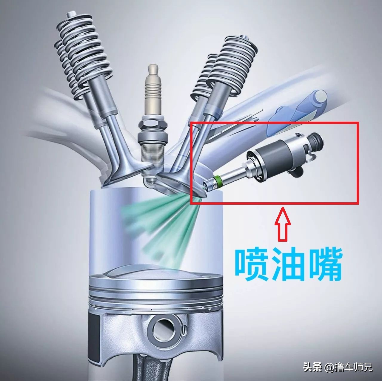 油门都踩到底了，车子速度却上不来？不容忽视的5个原因