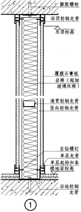 一篇看懂：轻质隔墙施工工艺