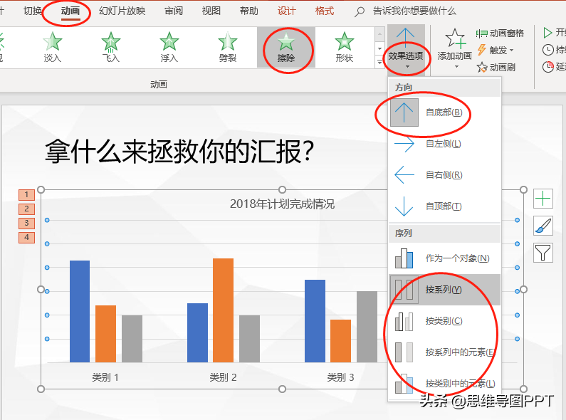 思维导图PPT：掌握这5种动画图表制作方法，让老板、客户为你点赞