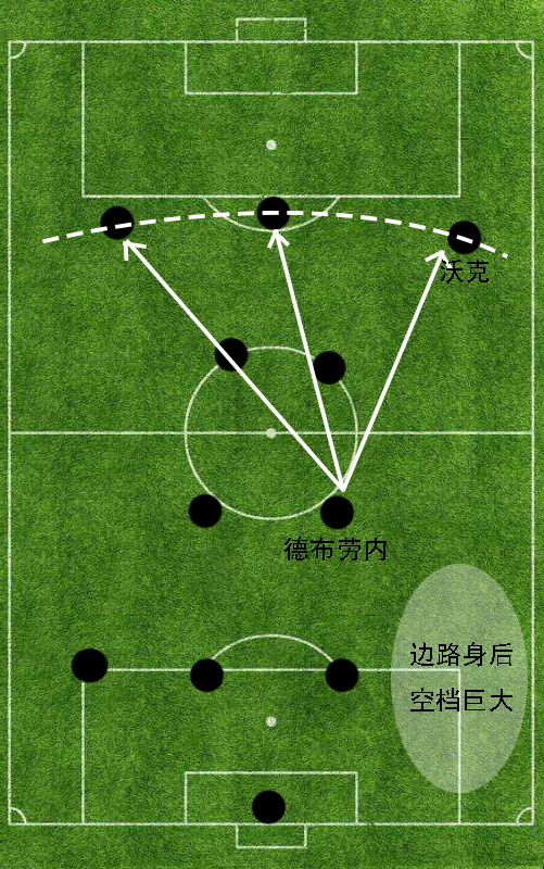 欧冠为什么这么乏力(深度分析：为何瓜迪奥拉的曼城在欧冠淘汰赛总是表现不佳？)