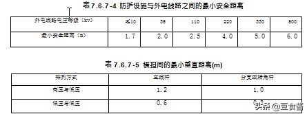 路基施工组织设计案例（第二部分）接上篇