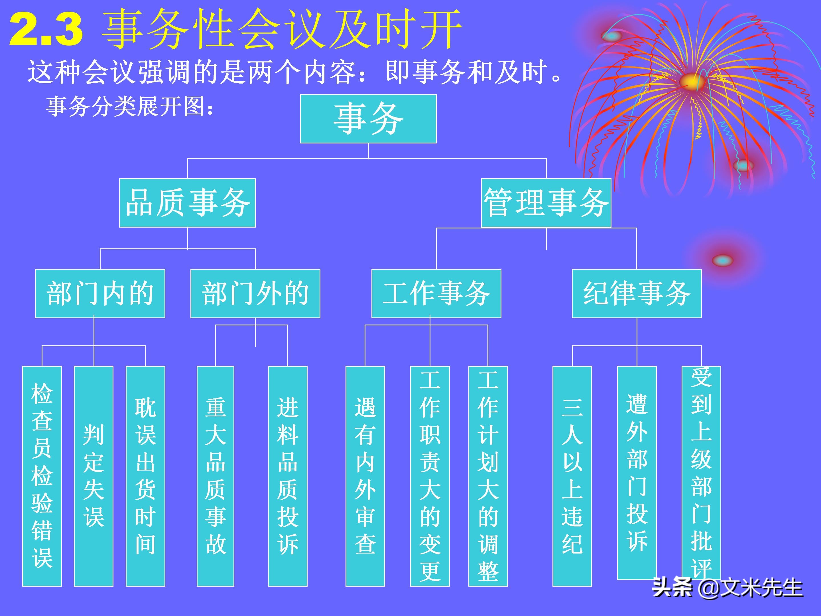 品管是做什么的（品管是做什么的,累不累）-第34张图片-科灵网