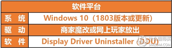 399矿渣P106值不值得上车？穷人福音？深度体验从入门到……