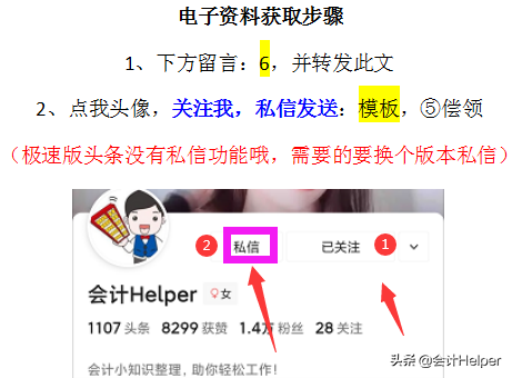 这才是财务年终报告，你之前做的是报账本，15套报告模板，套用