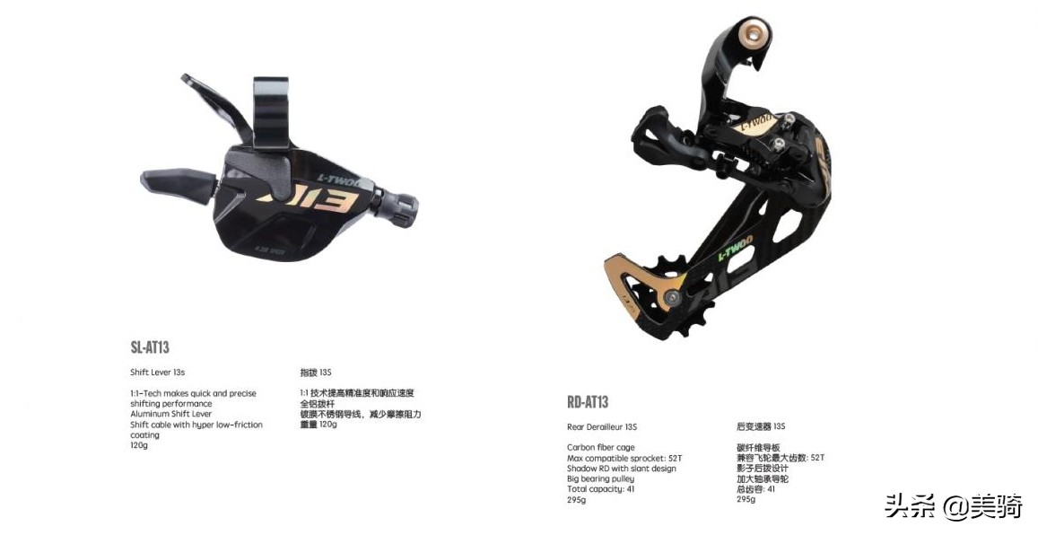 淺談國產變速套件（1）藍圖LTWOO 產品解析