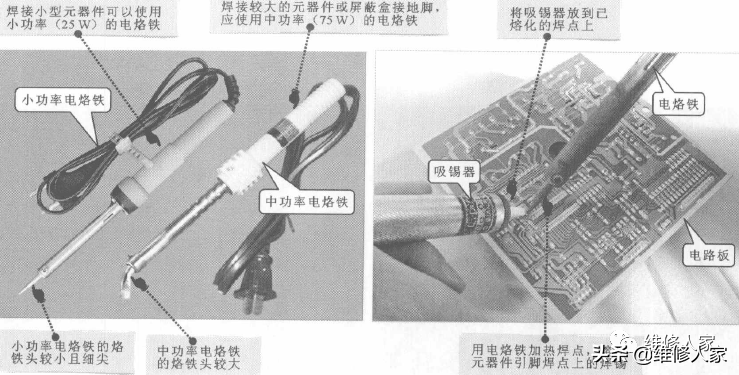 冰箱维修常见焊接及辅助工具介绍