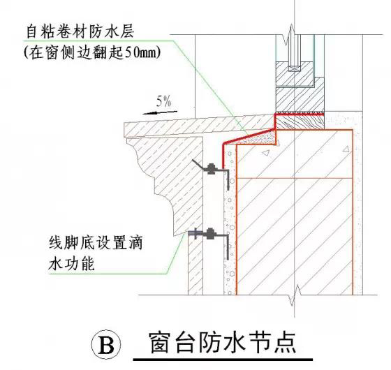 干货！50张施工节点详图，详解装饰装修施工工艺标准