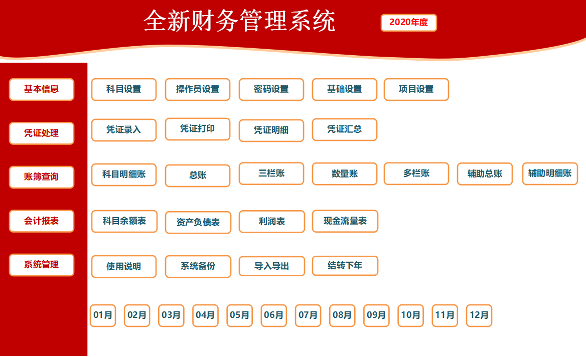 3500买的财务软件，抵不过24元财务系统，全自动财务系统堪比神器