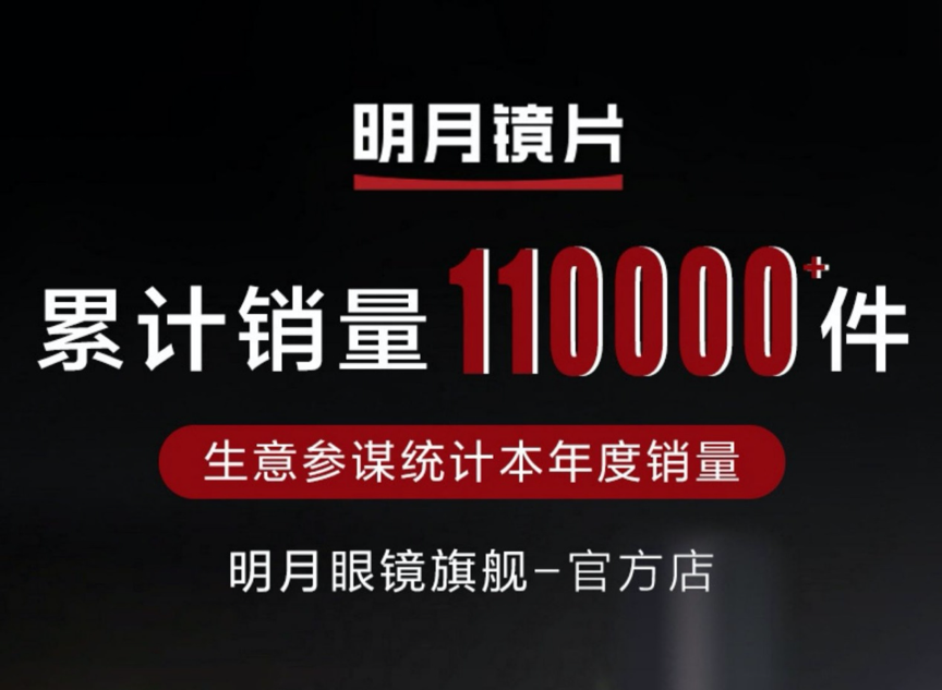 毛利率超90%，成本6块却卖成百上千，“镜片第一股”暴露了哪些行业秘密？