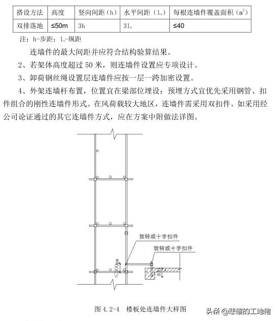 落地式脚手架方案编制与审核模板！通用（电子版私信附计算书）