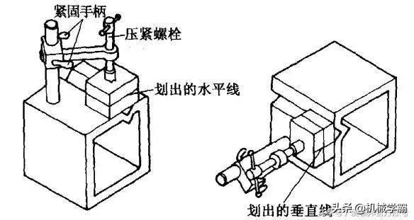 钳工的基础操作知识与技能，都是干货