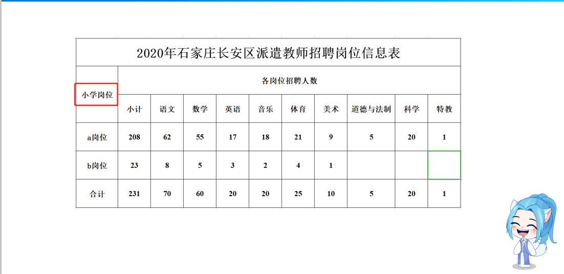 石家庄教师招聘网（招231人）