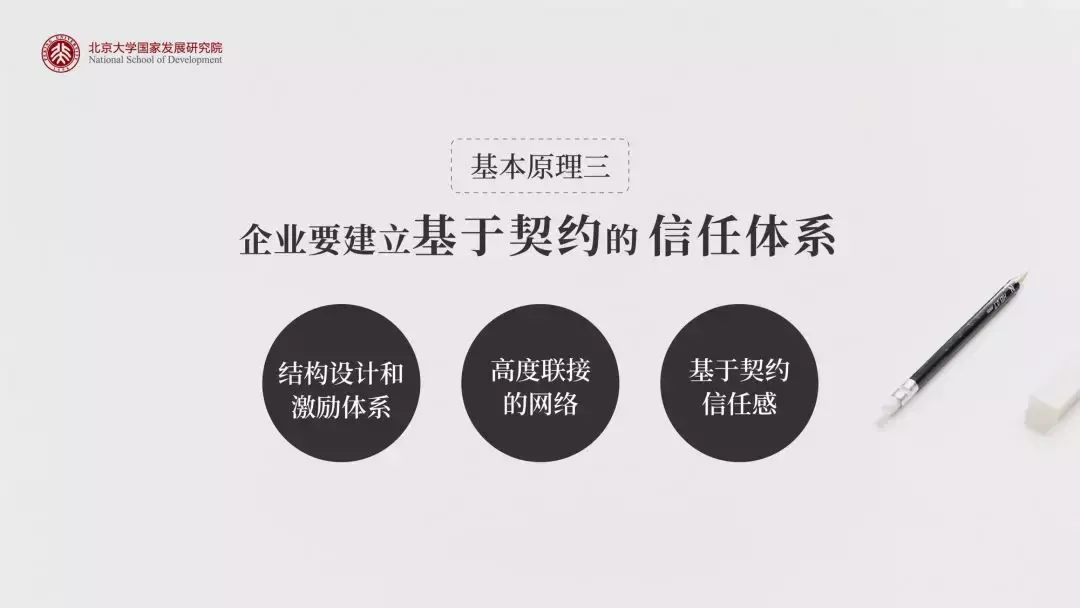 陈春花：我深度研究了23家中国领先企业，得出3个判断和1个结