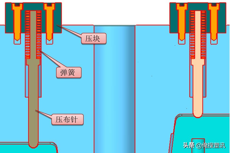 注塑这么多年，低压注塑的6大成型工艺等必备要点你全掌握了吗？