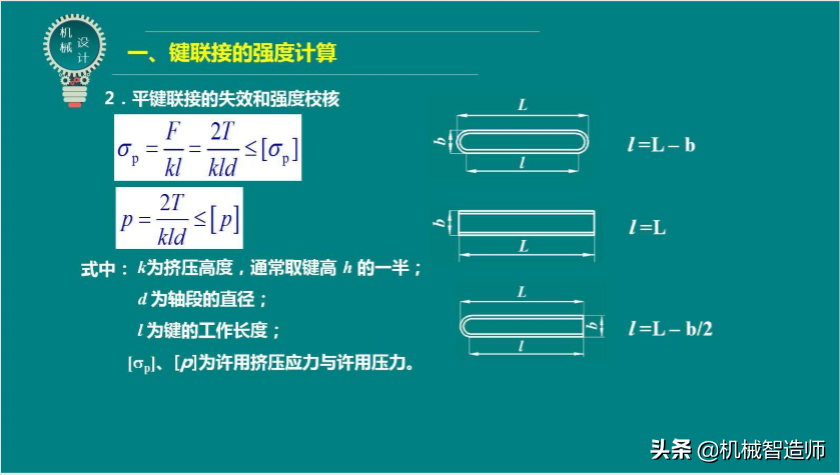 键联接和销联接不可马虎，49页PPT讲解键联接和销联接所有内容