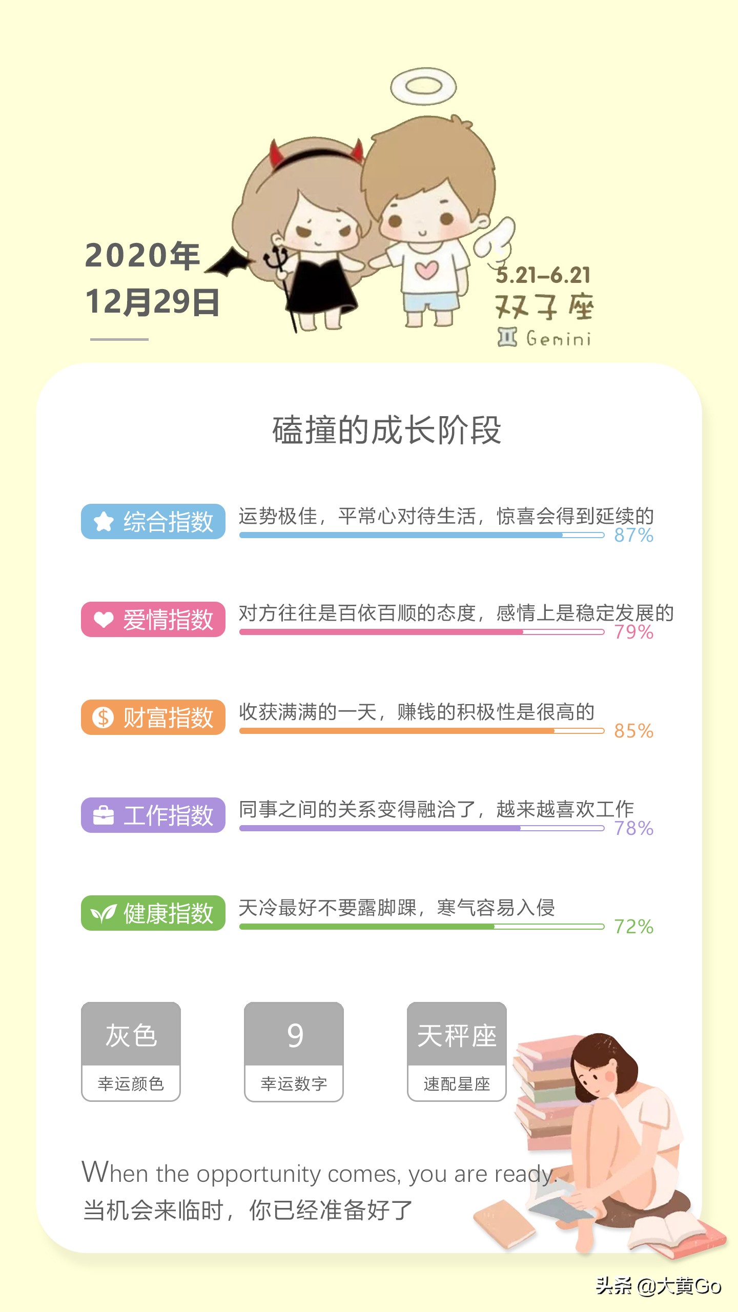 2020年12月29日星座运势，快来看看你的运势如何吧