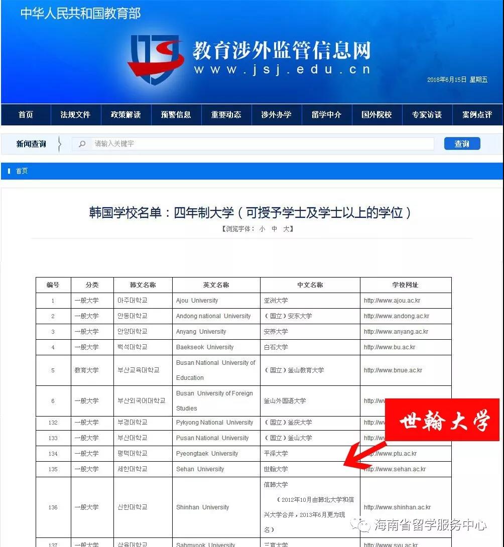 2020韩国留学——世翰大学：专升本、本科、硕士、博士、MBA课程