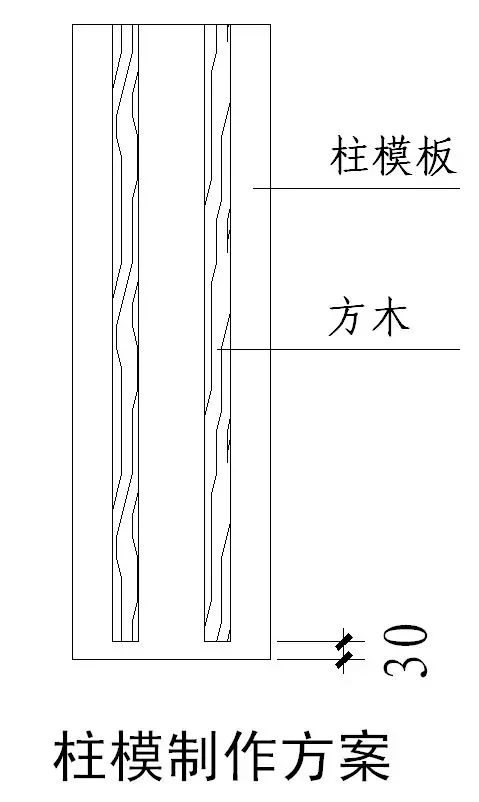 绿城实践多年的施工节点做法讲解，冲击鲁班奖必备！