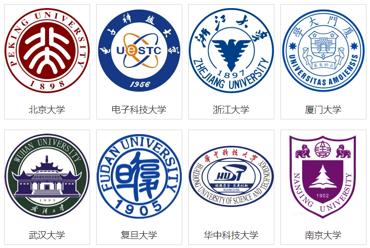 上海理工大学双一流（新一轮）