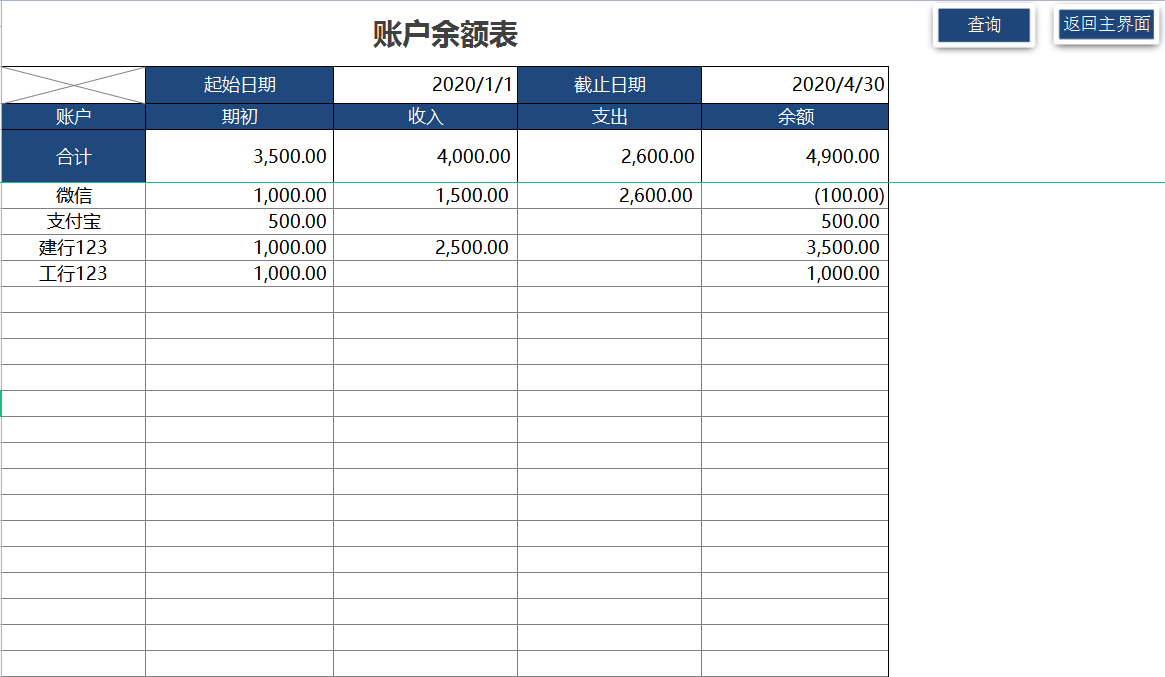 花了整整7天，用Excel做了一套财务记账管理系统，无偿分享给大家