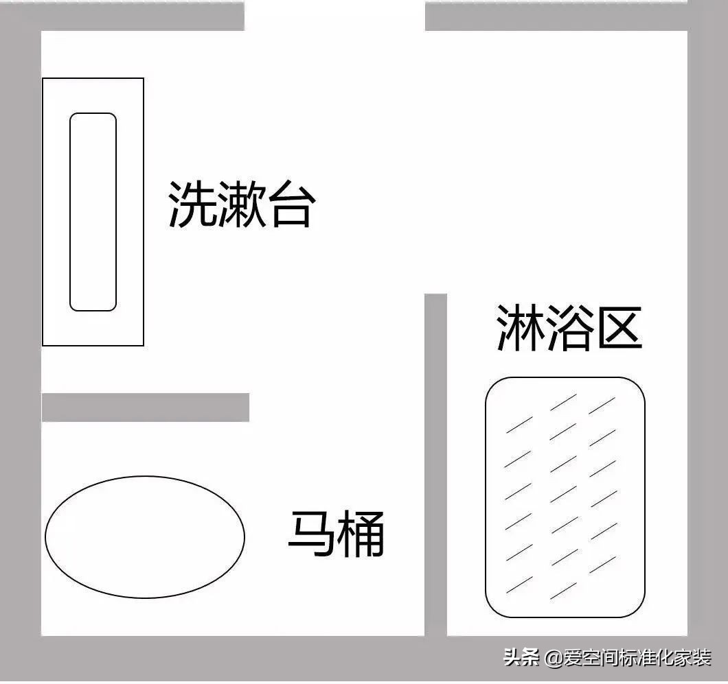小卫生间干湿分离真实案例，2-6㎡都适用，超赞设计！照搬回家