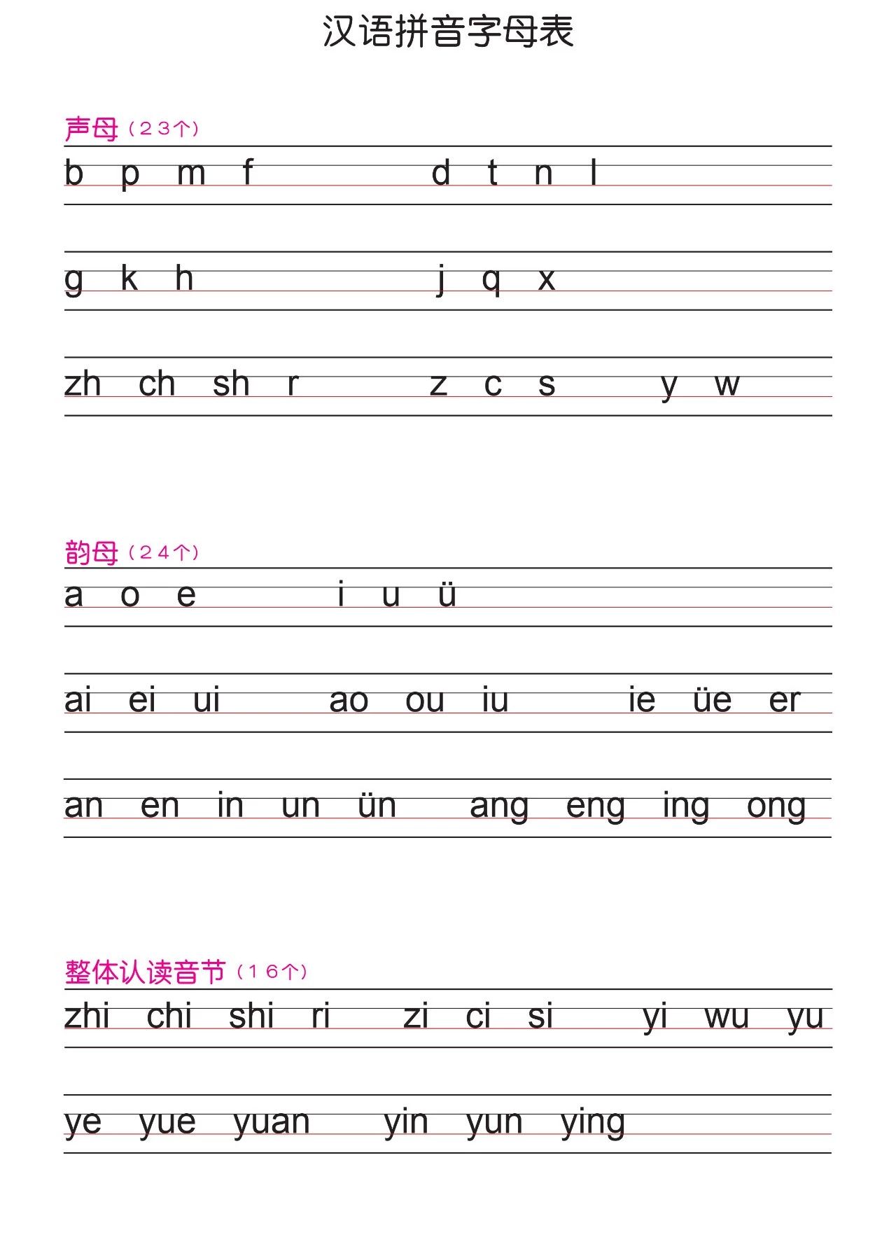 漢語拼音字母表 幼兒26個拼音字母表-徐拾記官網