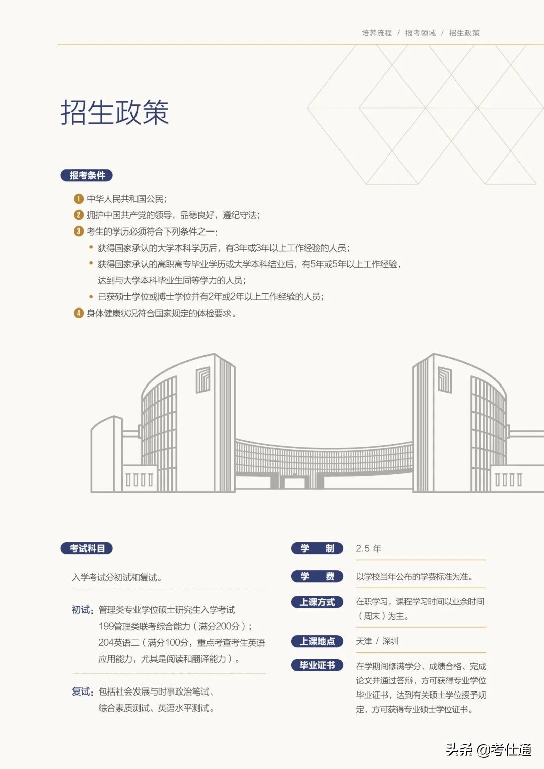 天津大学2022年工程管理硕士（MEM）和（EMBA）招生简章发布