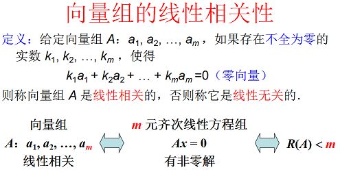 向量组的线性相关性
