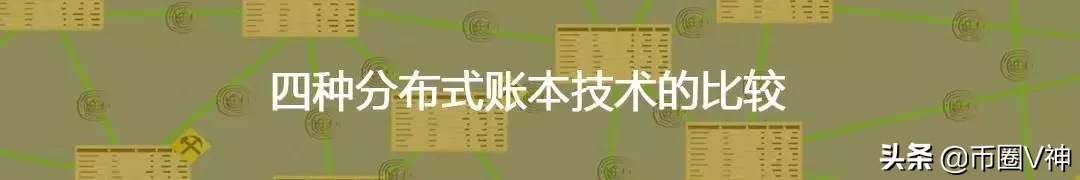 盘点丨全球六大热门区块链身份认证项目