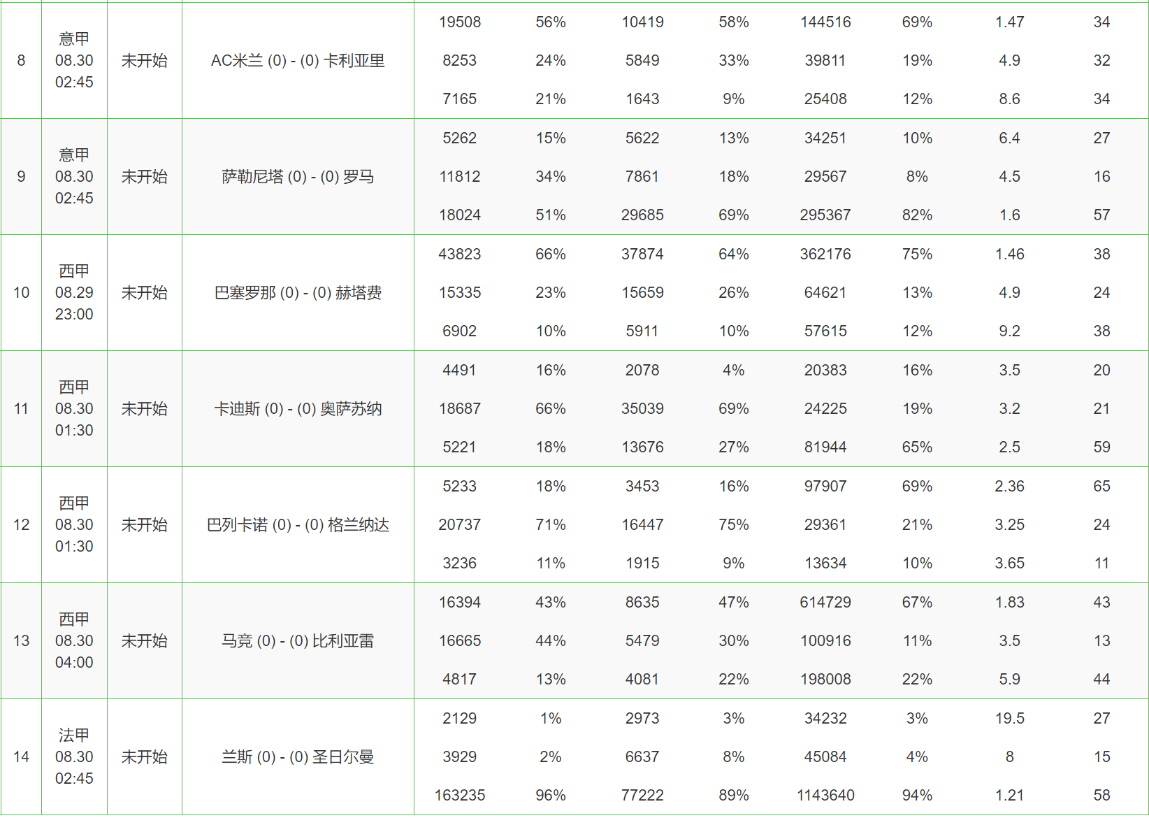 今天收着踢为周中欧(「虎剩必发」099期：门兴做客有望反弹)