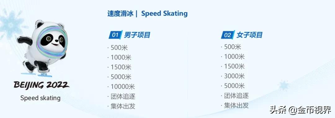 加拿大奧運銀幣（玩雪的熊貓幣來了，冬奧幣還遠嗎？）