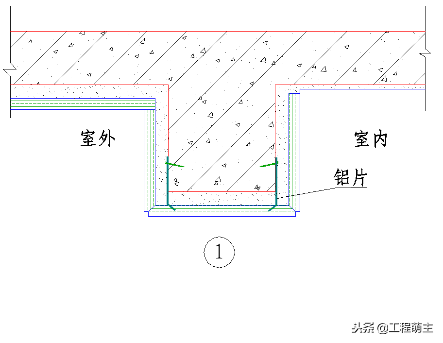 外墙干挂石材节点施工工艺、湿贴灌浆花岗岩石材施工节点做法！