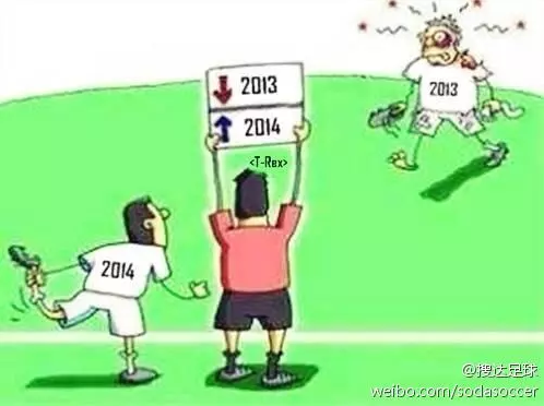 男足世界杯到目前为止举办了几届（这五年过得太快！世界杯走过两届，国足带来惊喜与绝望）