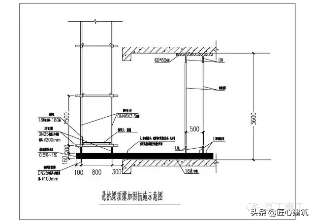 一次搞懂型钢悬挑脚手架施工工艺（含验收）