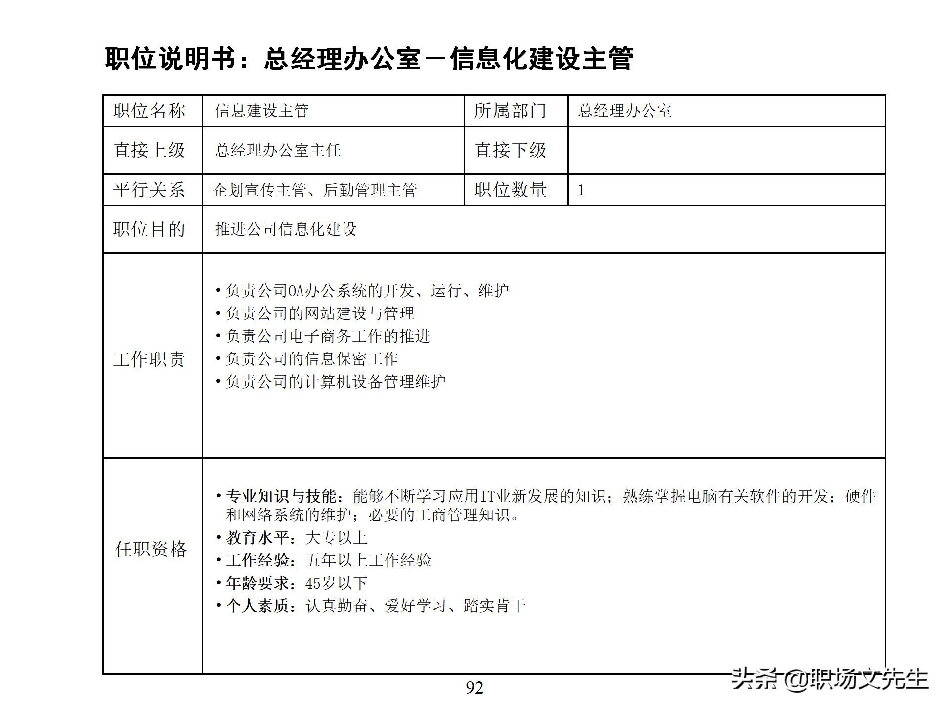 万科集团总监分享：93页房地产公司组织结构、部门职能、岗位职责