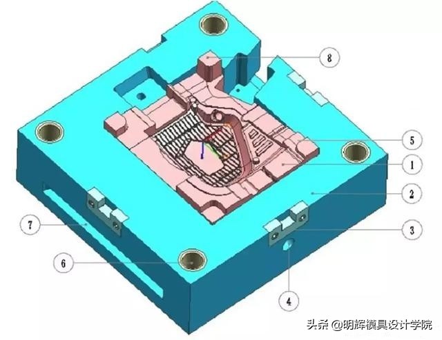 塑胶模具设计中的零部件的叫法，你清楚吗？