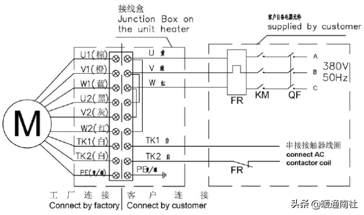 空气幕综合应用手册