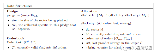 全面解析Filecoin经济模型