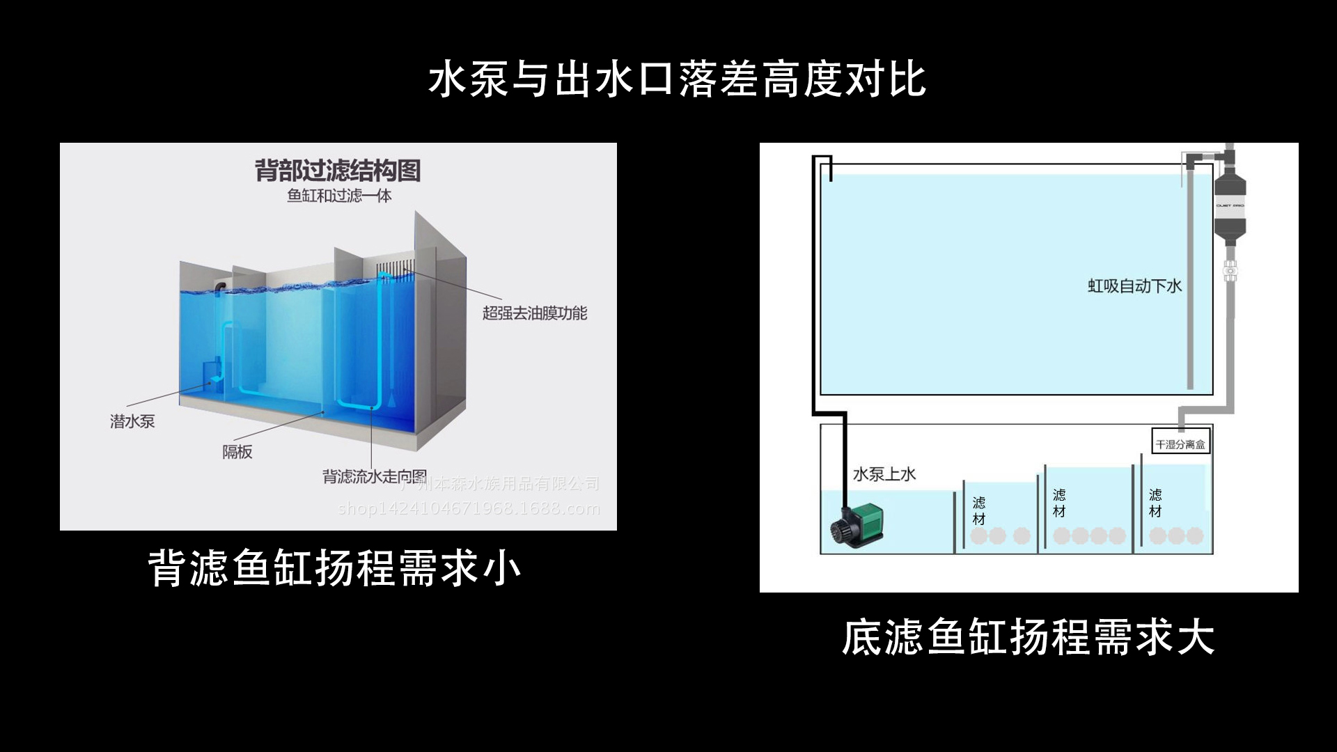 新手轻松养金鱼-选择鱼缸水泵，从不懂到十分懂（上）