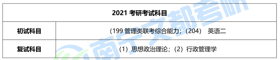 南宁师范大学MPA专硕上课方式、考试内容及往年复试调剂分析