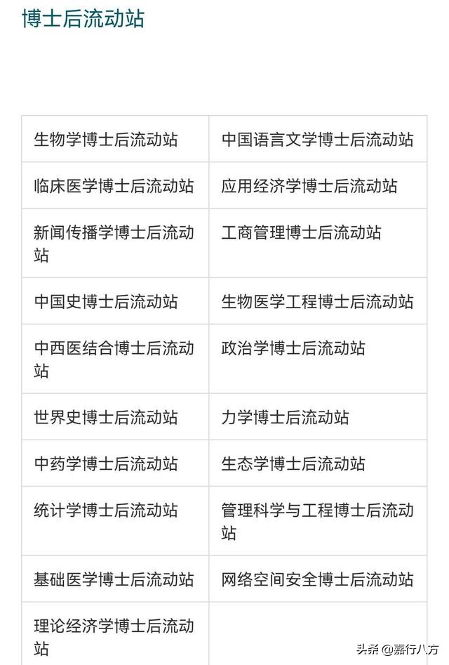 给广东省的本科大学排排序，看看谁能进前十