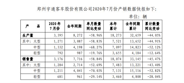 Nice车圈日报 | 部分奇瑞瑞虎5被召回，丰田第一财季利润跌98%