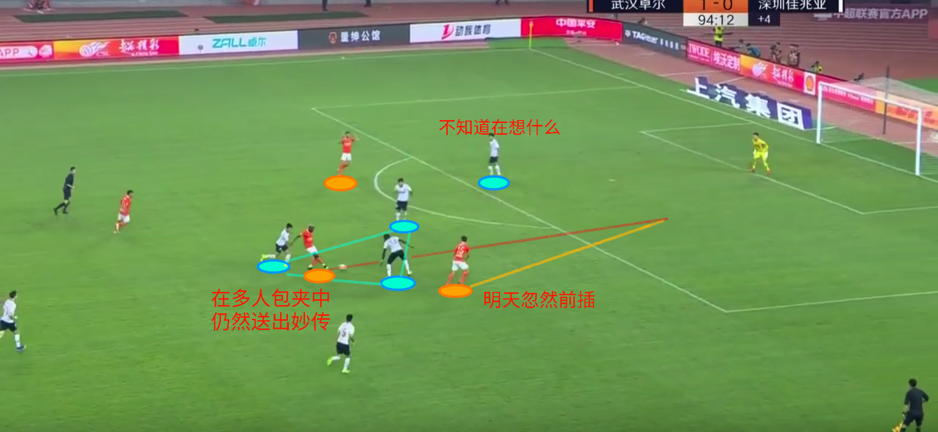 中超二十七轮佳兆业VS武汉卓尔(大数据复盘19年李铁执教路—卓尔2：0佳兆业，来之不易的两连胜)