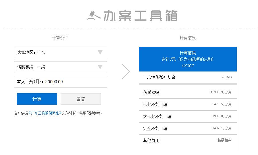 “工伤获赔180万律师费90万”你想对律师这一行说些啥？