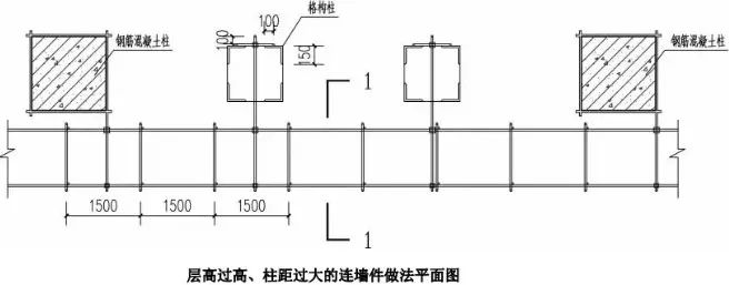 脚手架搭设全套构造图解