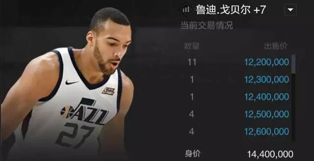 nba2k为什么连接错误(NBA2K：导致NBA停赛的“罪魁祸首”被玩家低价甩卖，接盘侠赚大了)