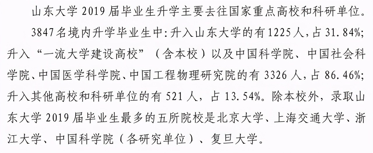 985就业：山东大学的毕业生们都被哪些单位录取了？19届就业