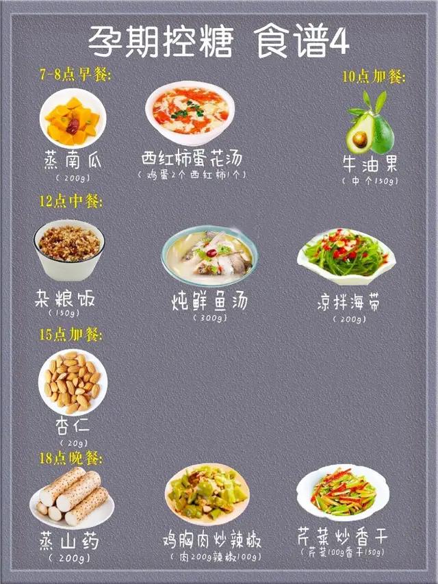 孕期血糖高,一定要按医生的营养餐吃吗