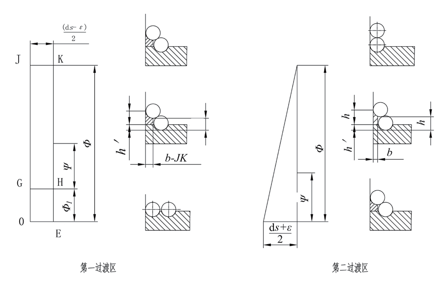 竖井用超大起升高度起重机设计